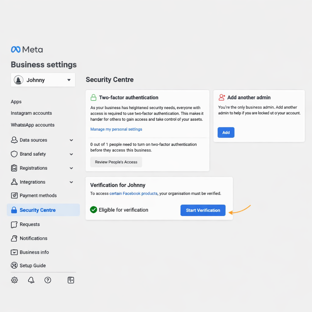 Start Verification Button