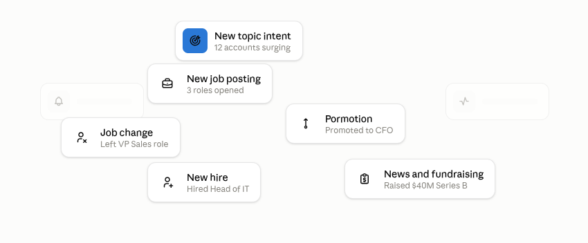 Business Profile
